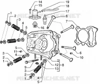 Head-Valves
