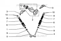 Timing system