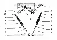 Timing system