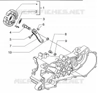 Brake lever
