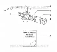 Carburettor