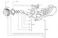 Cylinder - Piston