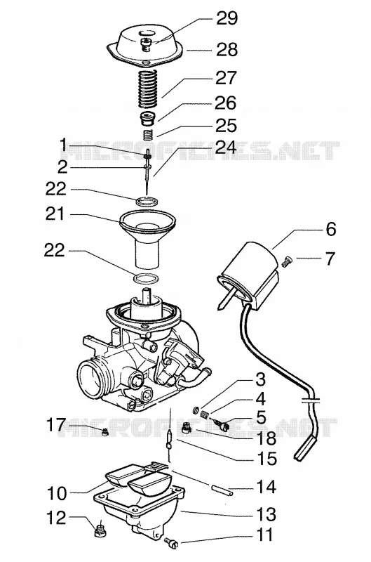 Carburettor