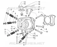 Cylinder head - valves