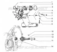 Gear box
