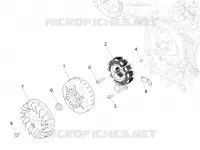 Flywheel magneto