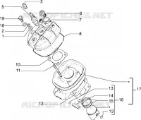Head-cylinder-piston