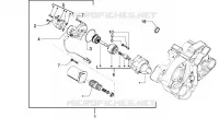 Starting motor
