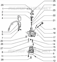 Carburettor