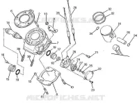 Cylinder-piston-wrist pin unit