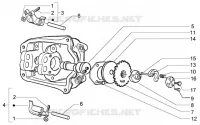 Rocker levers support