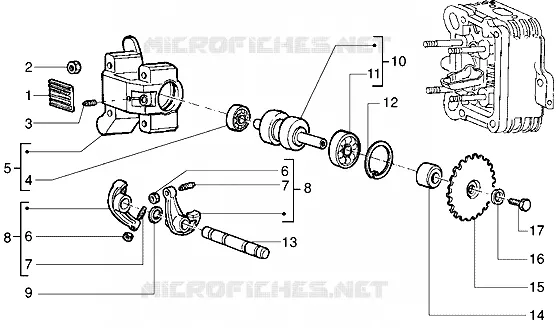 Rocker levers support