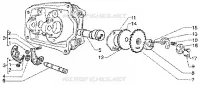 Rocker levers support