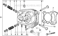 Cylinder head-valves