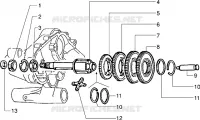 Gear group