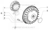 Flywheel magneto