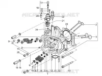 CYLINDER HEAD - VALVES
