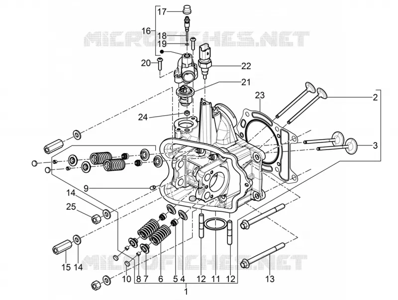 CYLINDER HEAD - VALVES
