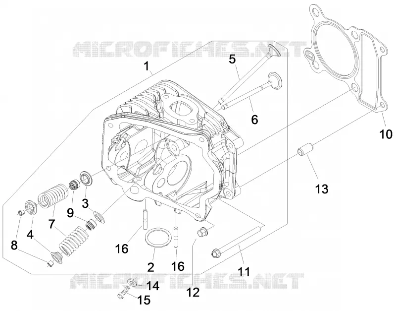 CYLINDER HEAD - VALVES