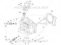 CYLINDER HEAD - VALVES