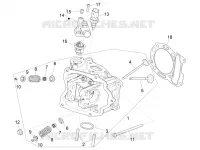 CYLINDER HEAD - VALVES