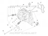 CYLINDER HEAD - VALVES