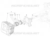 Cylinder-piston-wrist pin unit