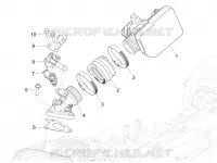 Throttle body - Injector - Inlet manifold