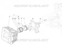 Cylinder-piston-wrist pin unit