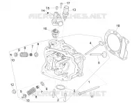 CYLINDER HEAD - VALVES