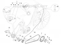 Changement de vitesse (NUVINCI MECH)