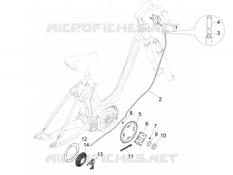 Changement de vitesse (SHIMANO)