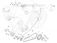 Changement de vitesse (NUVINCI MECH)