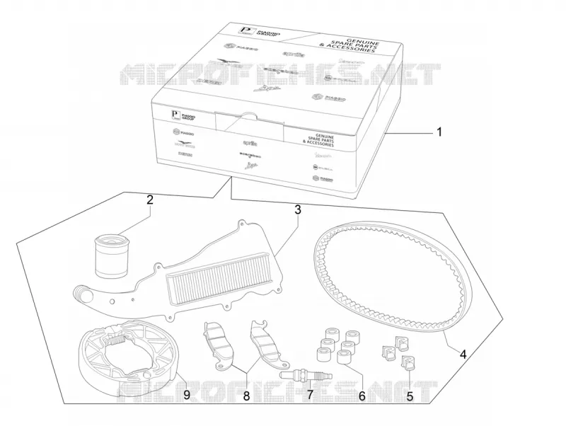 Maintenance kit