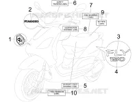 Plates - Emblems