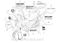 Plates - Emblems
