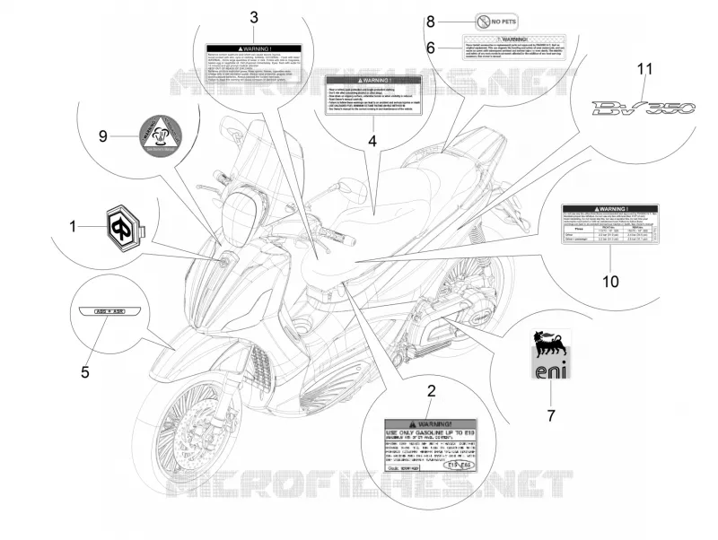 Plates - Emblems