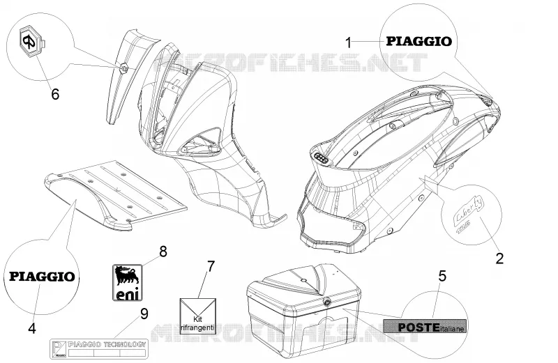Plates - Emblems