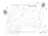 Plates - Emblems