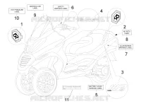 Plates - Emblems