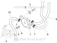 Supply system