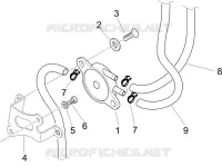 Supply system