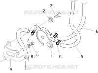 Supply system