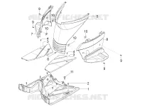 Central cover - Footrests