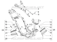 Frame/bodywork