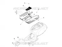 Central cover - Footrests