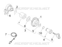 Locks