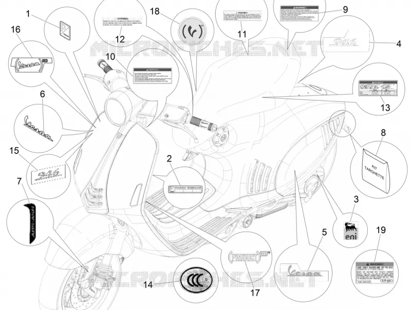 Plates - Emblems
