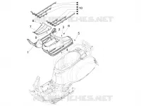 Central cover - Footrests