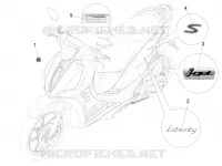 STICKERS - LABELS